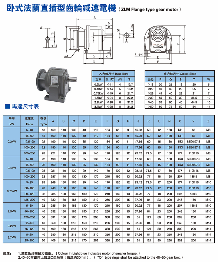 卧式法兰直插型齿轮减速电机 卧式法兰直插型齿轮减速电机