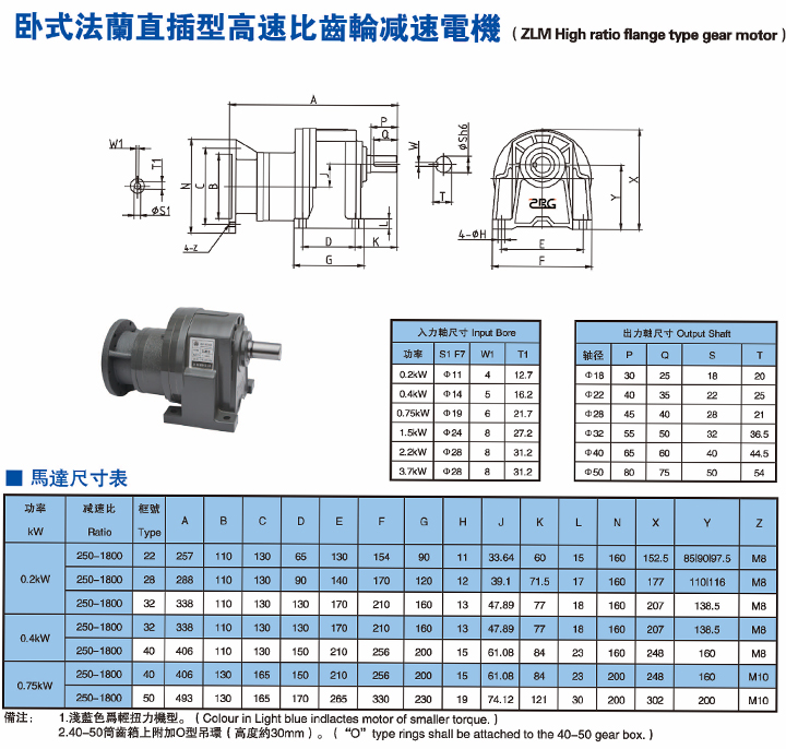 卧式法兰直插型高速比齿轮减速电机 卧式法兰直插型高速比齿轮减速电机